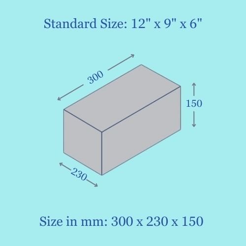 Raw Material Quantity Estimate by HYPKO [for Solid Concrete Blocks]