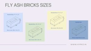 Read more about the article Fly Ash Bricks Size, Weight & Strength – Complete Guide about 8 types of bricks