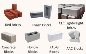 Read more about the article Ideal Brick Selection in Construction: Revealing 7 Types of Bricks & Blocks