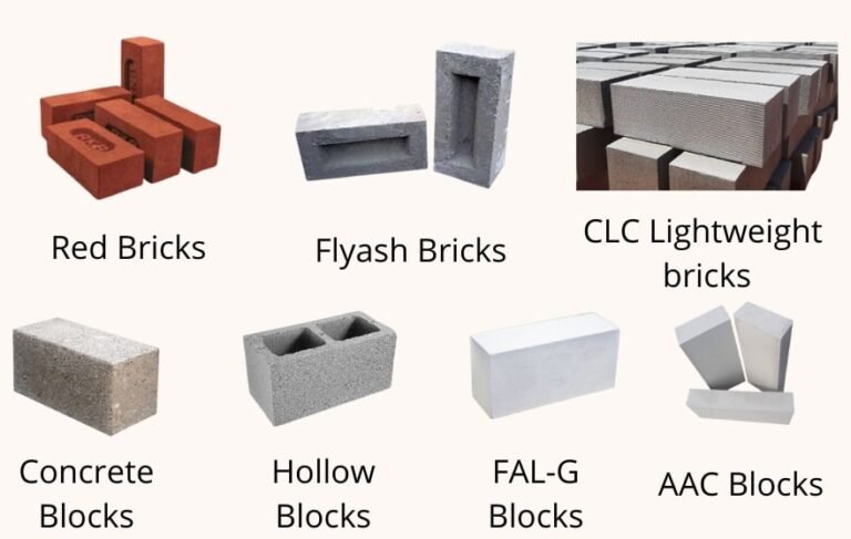 Ideal Brick Selection in Construction: Revealing 7 Types of Bricks ...